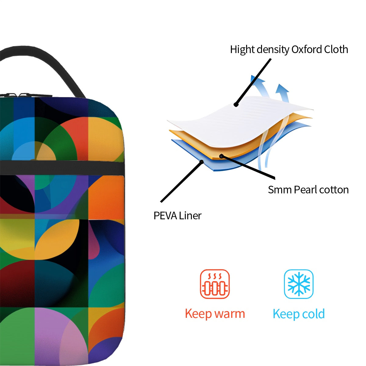 Lunch Bag