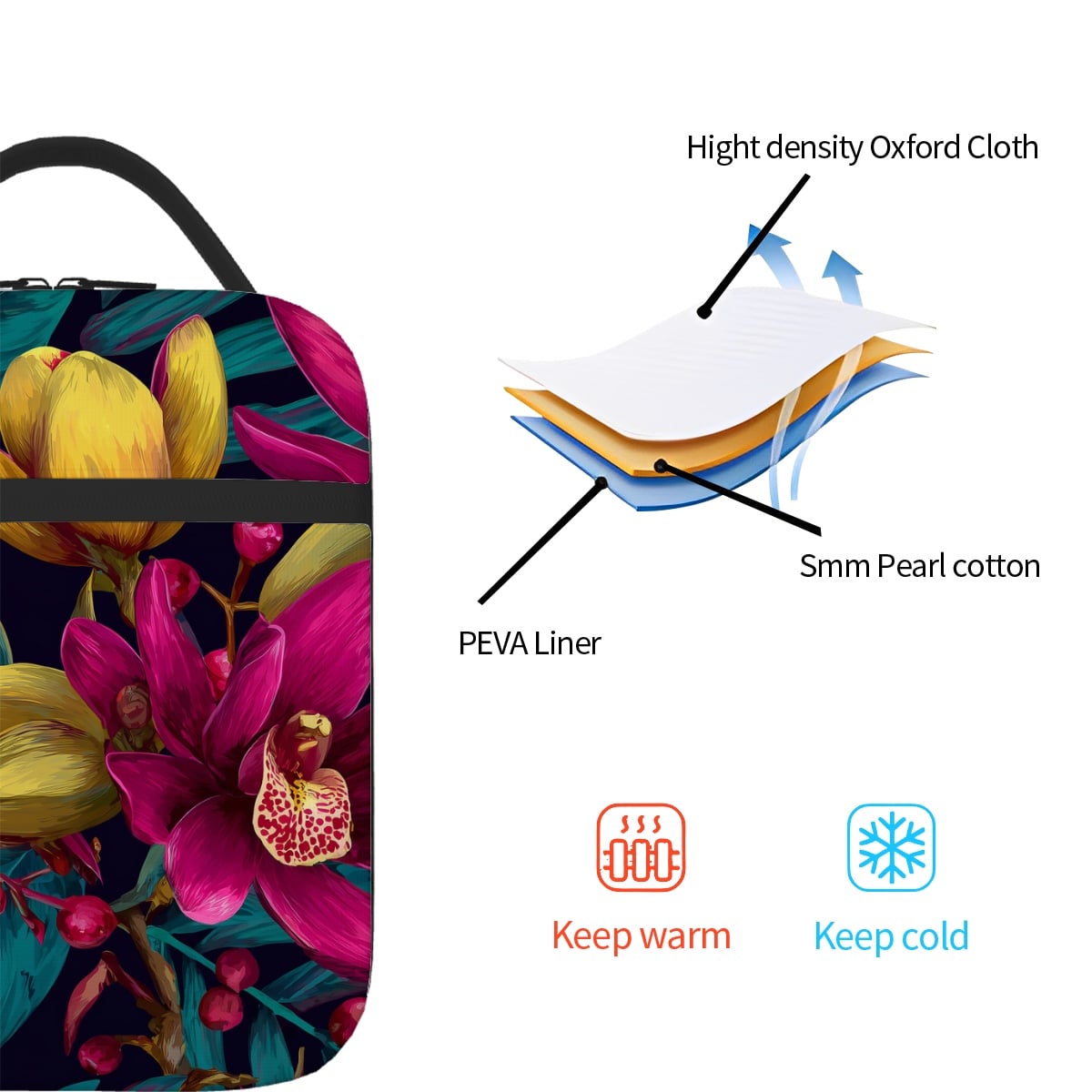 Lunch Bag