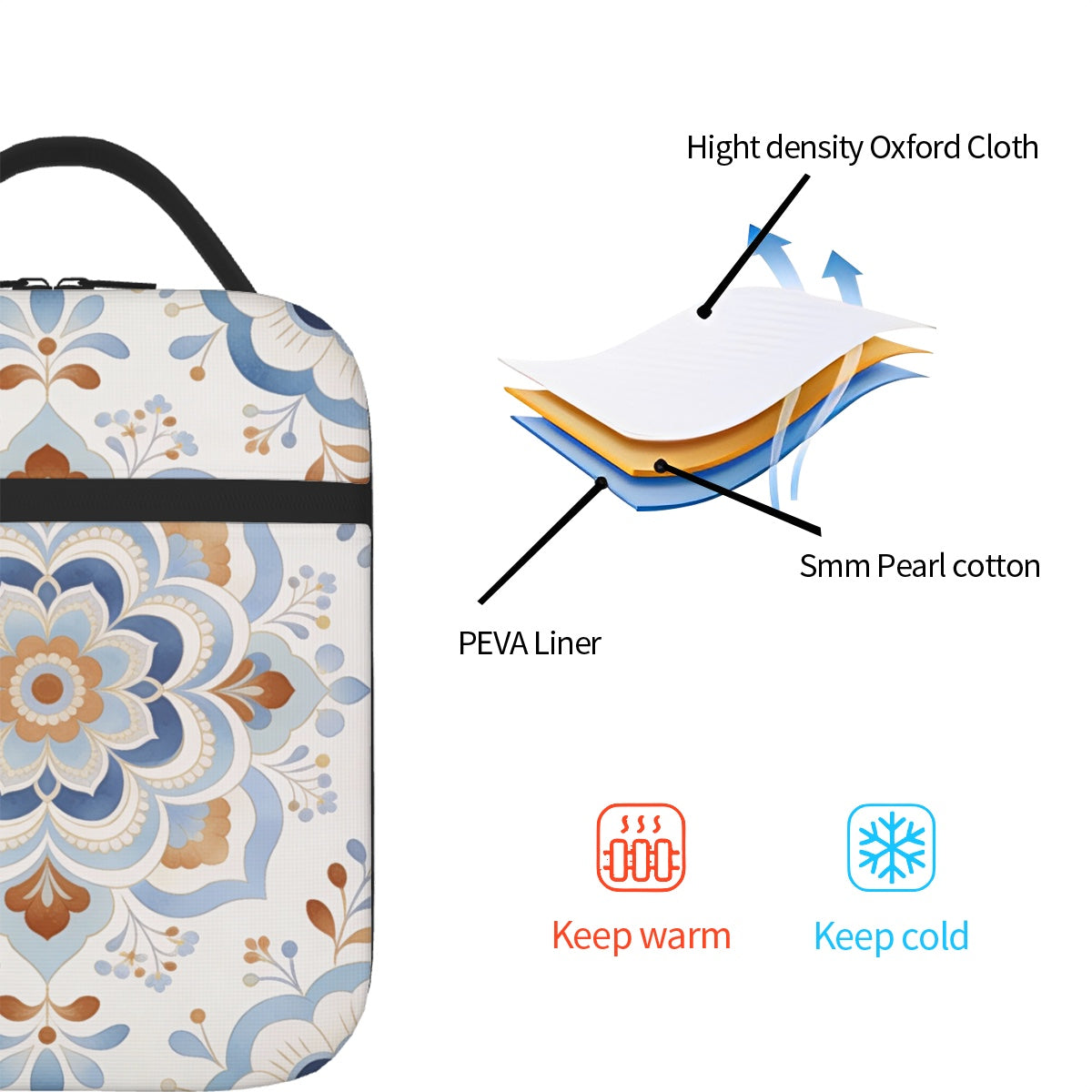 Lunch Bag