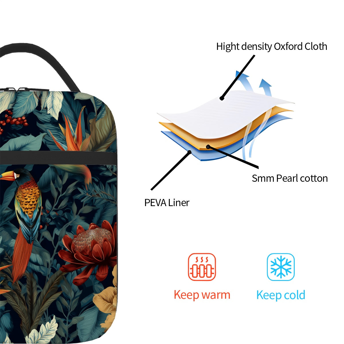Lunch Bag