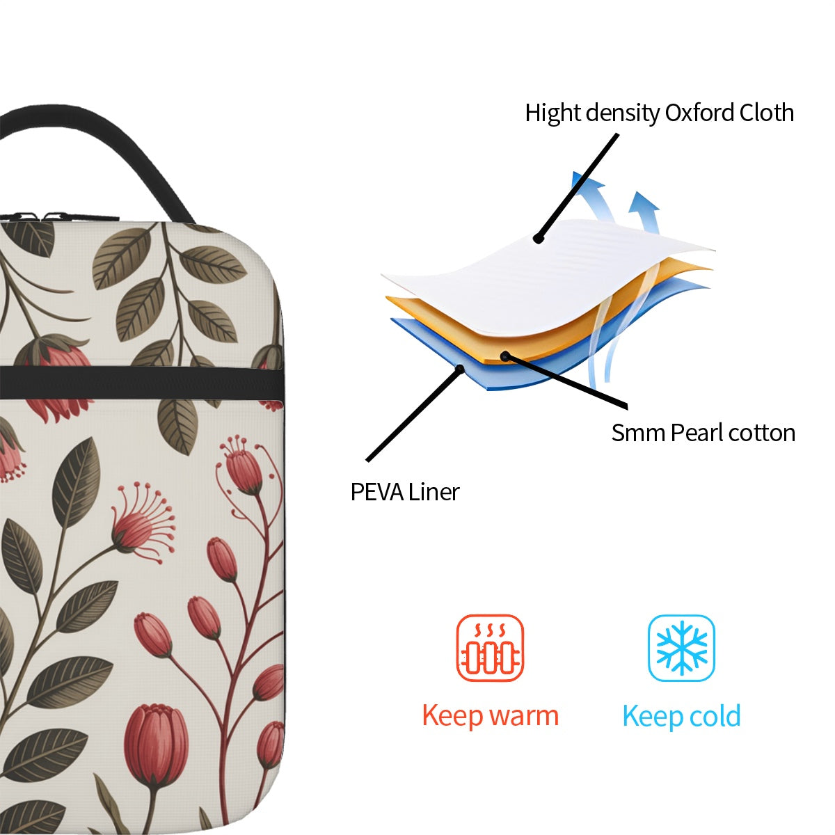 Lunch Bag
